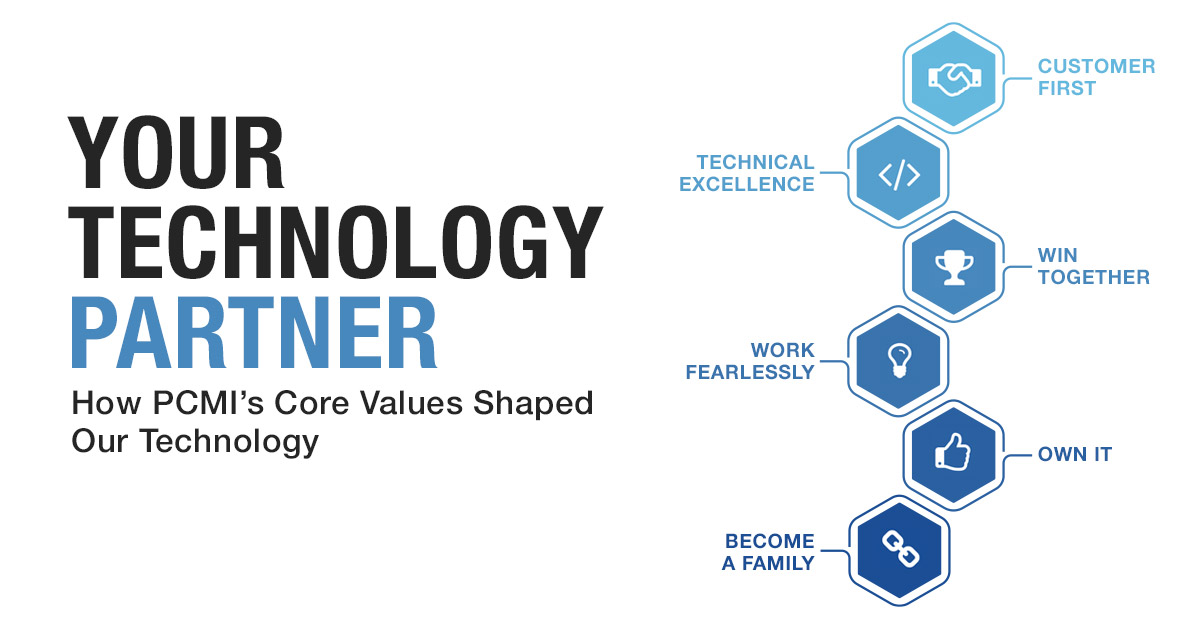 Core Values Infographic and Text