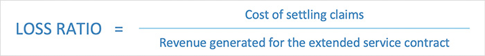 loss ratio formula