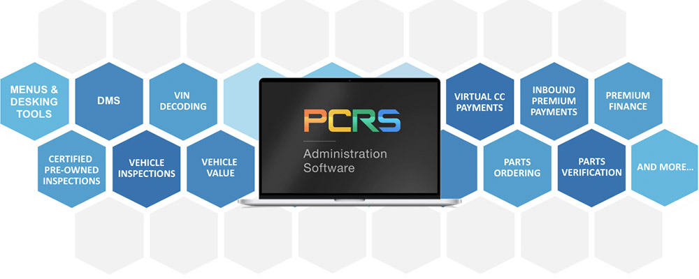 PCRS Integration Infographic