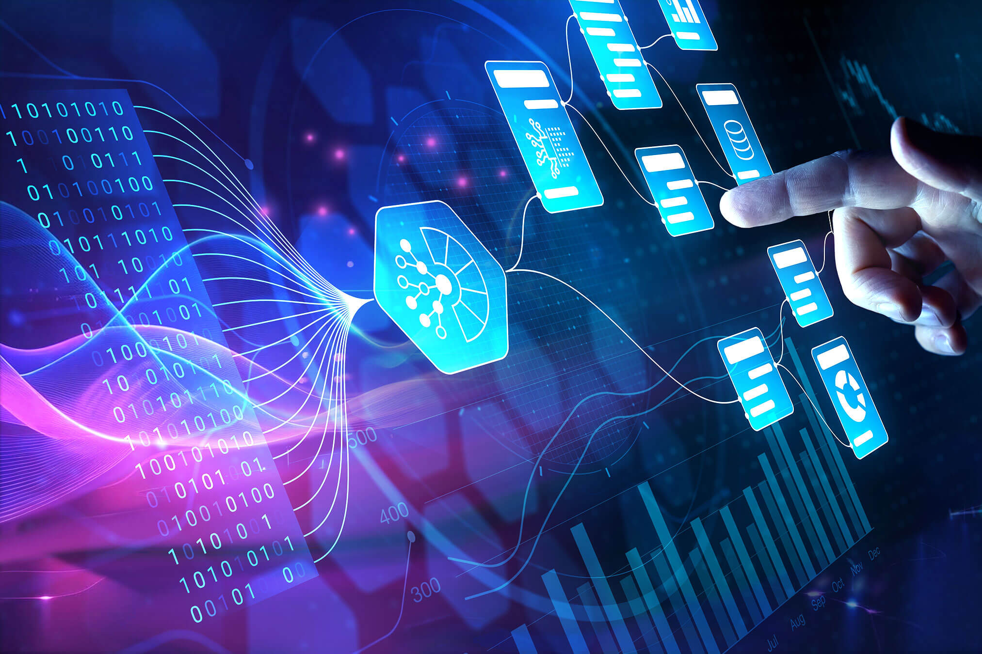 data IQ