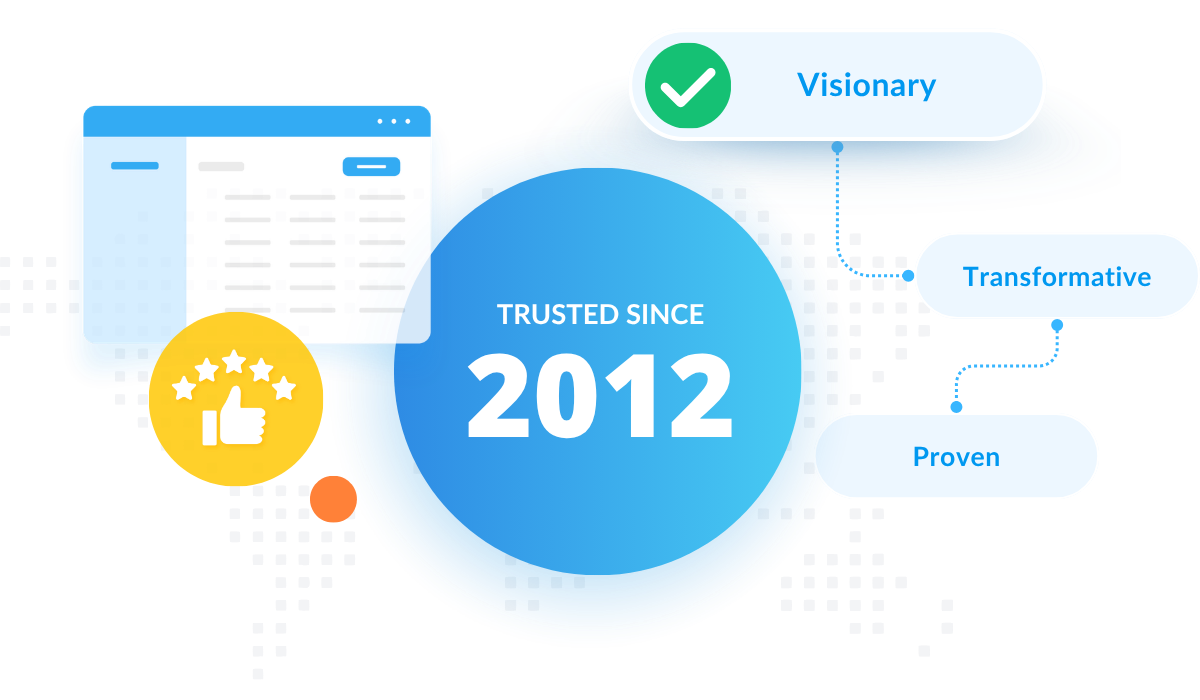 PCRS Company Infographic