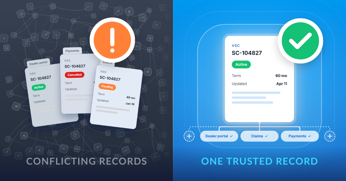 The System of Record